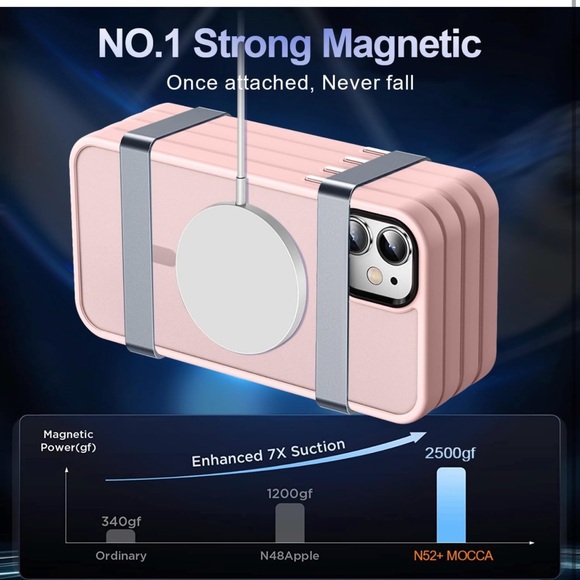 MOCCA Strong Magnetic for iPhone 12 Case/iPhone 12 Pro Case - Picture 3 of 10